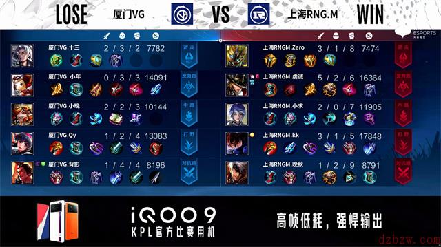王者荣耀2022KPL春季赛常规赛第一轮厦门VG对阵上海RNG.M