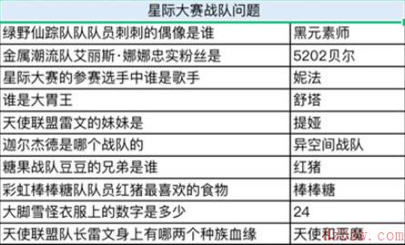 奥比岛星际问答主持人叫什么