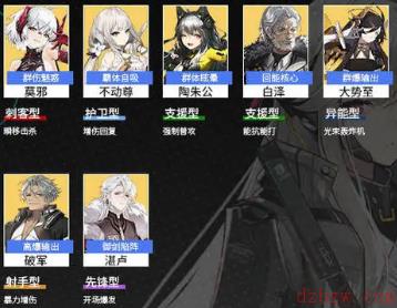 行界重构节奏榜