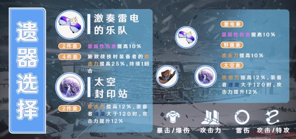 崩坏星穹铁道阿兰遗器怎么选