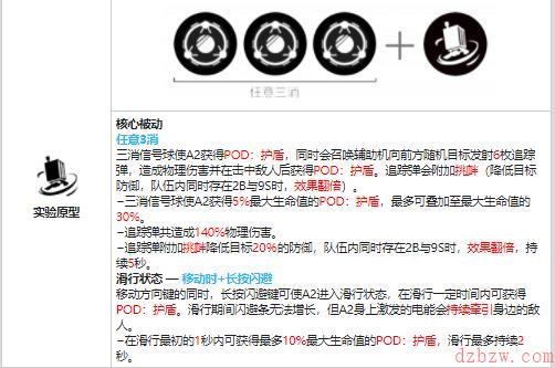 战双帕弥什尼尔·A2值得培养吗