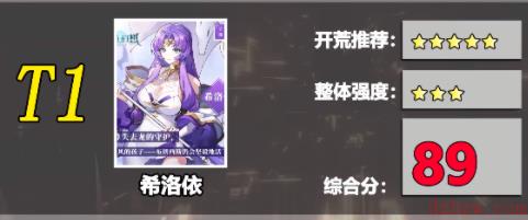 风色幻想命运传说角色强度