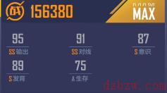 英雄联盟电竞经理theshy怎么样