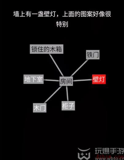 文字地牢游戏攻略