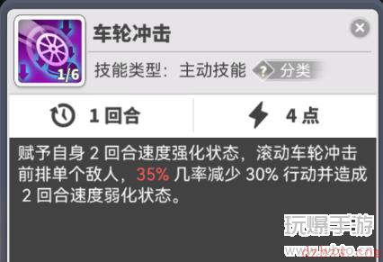 使魔计划车轮怪介绍