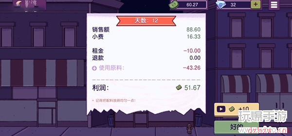 可口的披萨美味的披萨第12天攻略