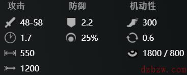 刀塔2巫医怎么玩