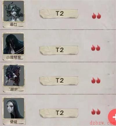 第五人格监管者强度如何排行