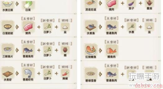 解忧小村落菜谱大全