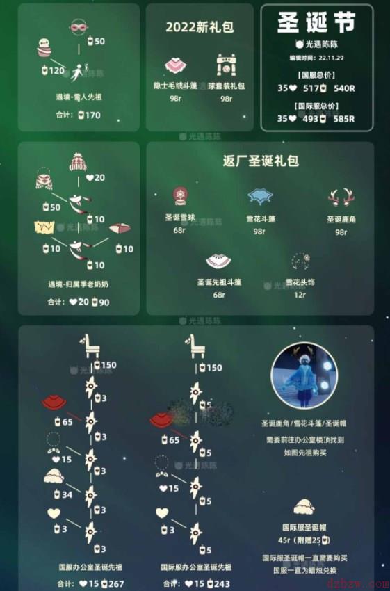 2022光遇圣诞节活动