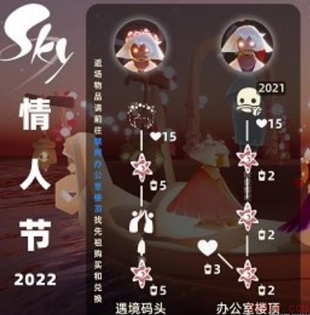 光遇2022同心节活动兑换图