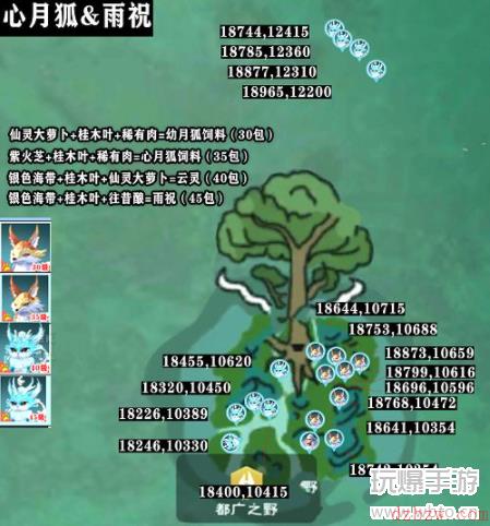 创造与魔法雨祝位置一览