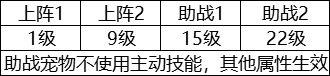 像素危城宠物系统介绍