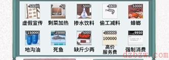 文字脑洞无良商家通关攻略