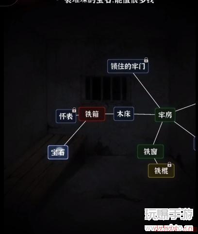 文字逃脱全部关卡攻略