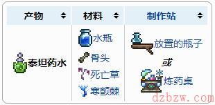 泰拉瑞镇静药水介绍