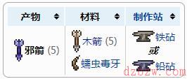 泰拉瑞亚邪箭介绍