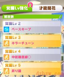 赛马娘台服角色卡介绍