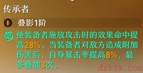 星穹铁道瓦尔特攻略
