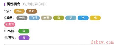 宝可梦朱紫铝钢桥龙属性介绍