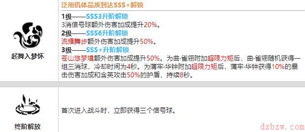 战双帕弥什含英清商值得培养吗