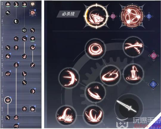 晶核剑士转什么职业好