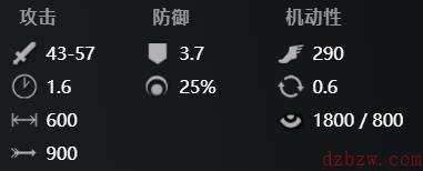 刀塔2沉默术士怎么玩