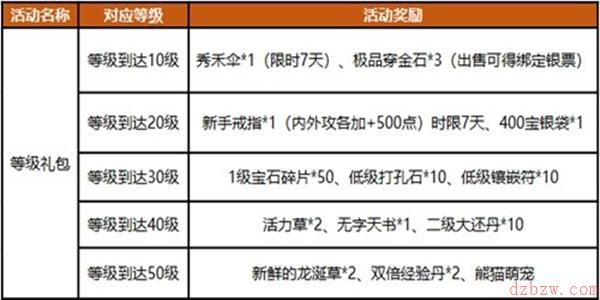 《笑傲江湖》经典新服明日开放