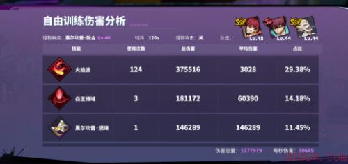 镇魂街天生为王火队阵容攻略