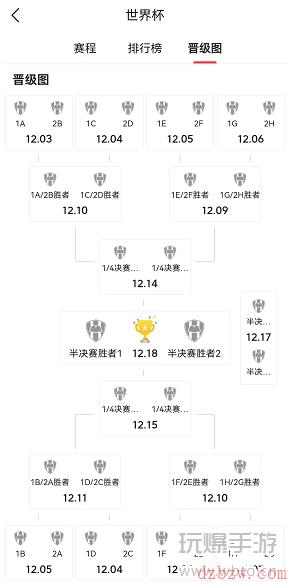 抖音怎么看2022世界杯直播