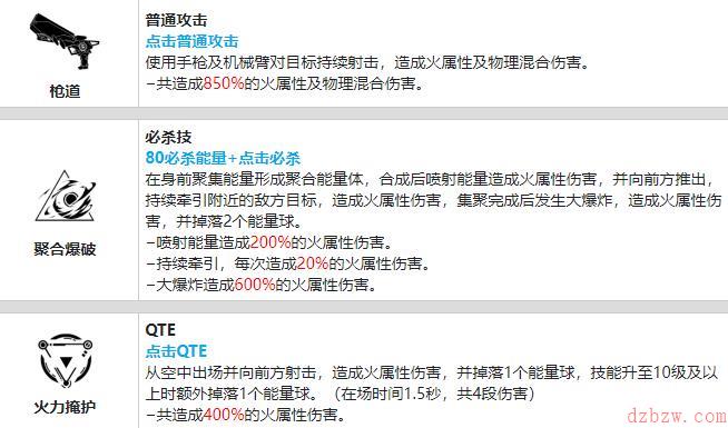 战双帕弥什苏菲亚银牙值得培养吗