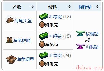 泰拉瑞亚海龟壳介绍