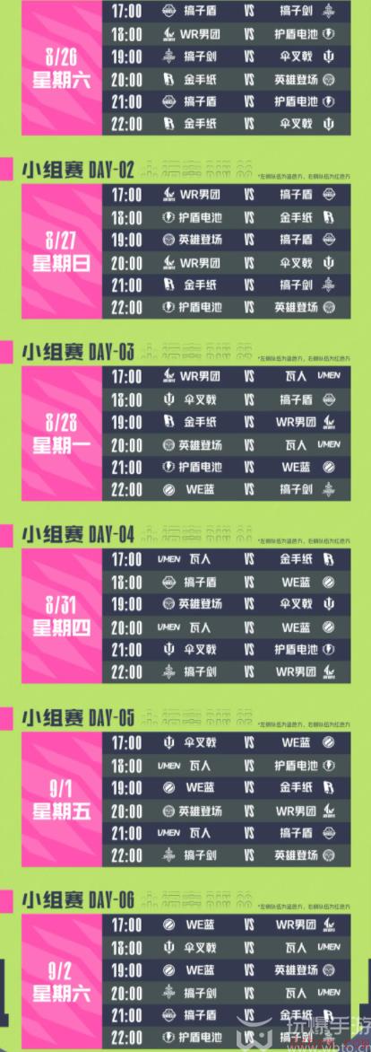 2023英雄联盟解说杯赛程
