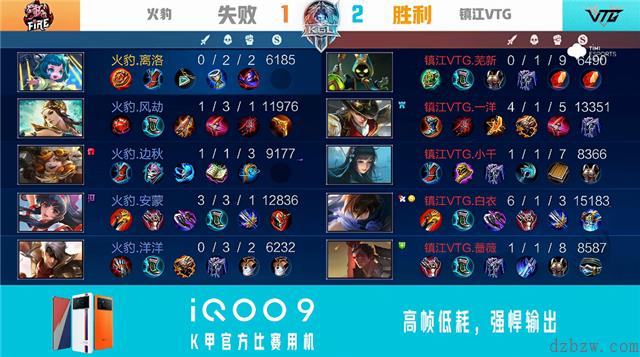 王者荣耀2022K甲春季赛常规赛第一轮镇江VTG对阵火豹
