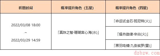 原神2.5版本薄樱初绽时活动速递第二期