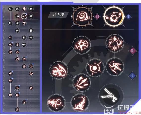 晶核赏金猎人技能加点攻略