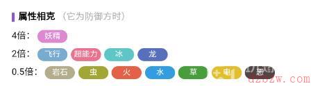 宝可梦朱紫杖尾鳞甲龙在哪