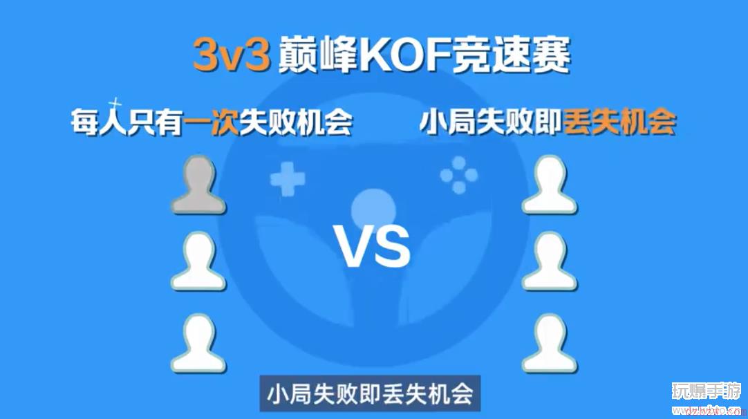 qq飞车手游全国车队公开赛S5线上决赛阶段3月23日打响，最强车队之争一触即发