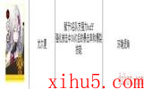 nikke胜利女神最新强度榜2023