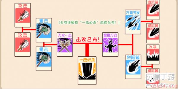 三国哈哈哈第40关攻略