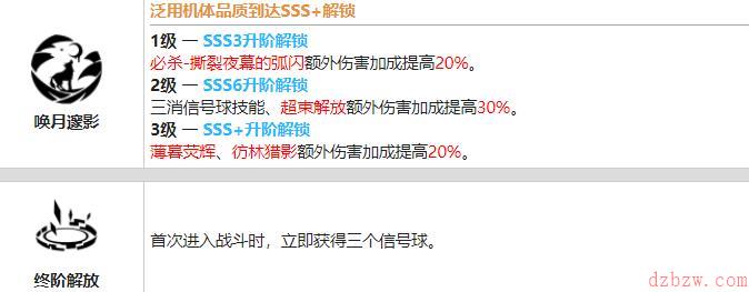 战双帕弥什21号·森息值得培养吗