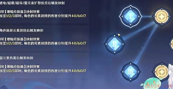 原神激发的推论怎么过