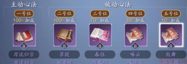天涯明月刀从龙心法搭配