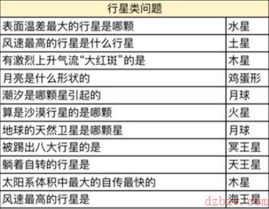 奥比岛最爱玩游戏的人是谁