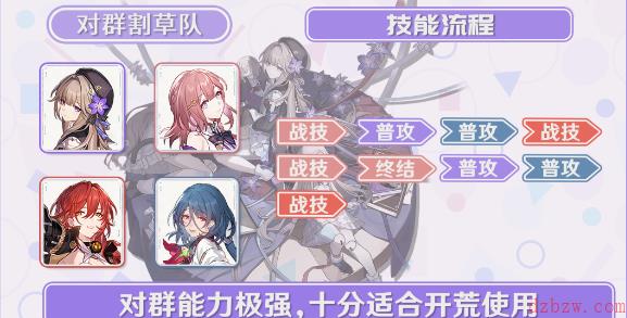 崩坏星穹铁道黑塔阵容攻略