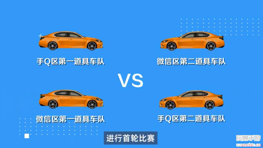 qq飞车手游全国车队公开赛S5线上决赛阶段3月23日打响，最强车队之争一触即发