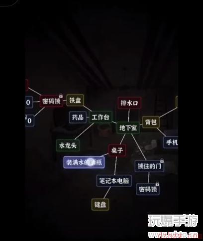 文字逃脱第六关攻略