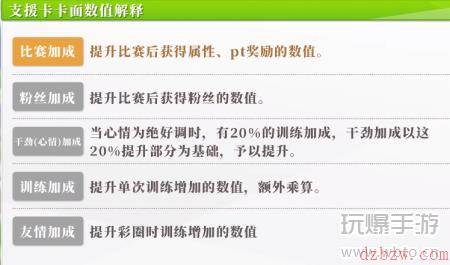赛马娘台服新手攻略