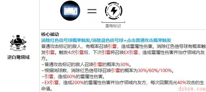 战双帕弥什丽芙流光值得培养吗