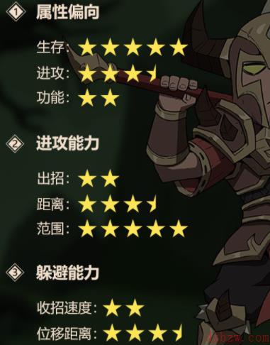 古荒遗迹巨斧技能介绍